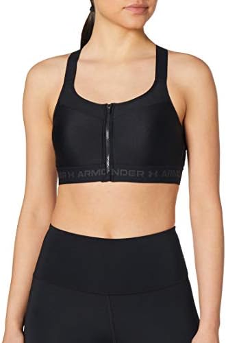 Ultimate Support: Under Armour Crossback Bra