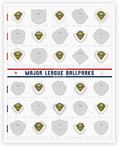 Ultimate Baseball Scratch Off Map – Perfect Gift for Baseball Fans!