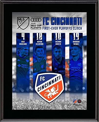 FC Cincinnati First-Ever Audi 2022 MLS Cup Playoffs Clinch 10.5