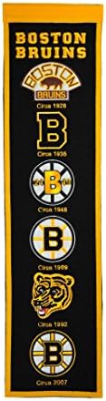 Winning Streak NHL Boston Bruins Heritage Banner